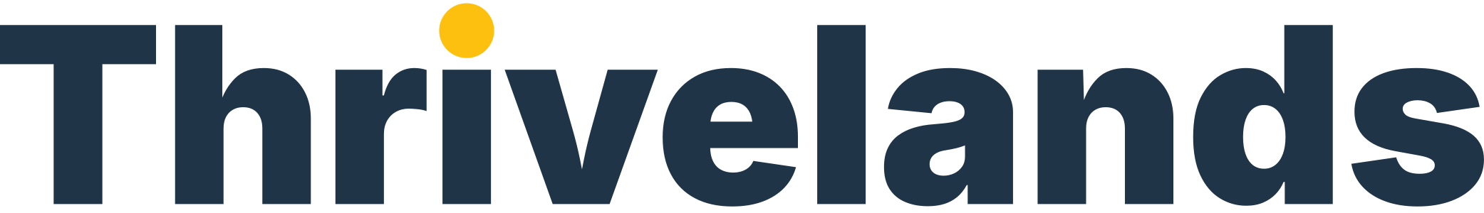 Thrivelands